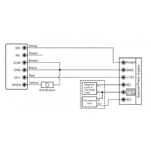 SAAS125kHz Keypad Stand-alone Access Control